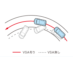 VSA쓮C[W}