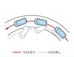 VSA쓮C[W}