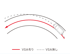 VSA쓮C[W}