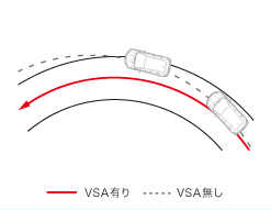 VSA쓮C[W}