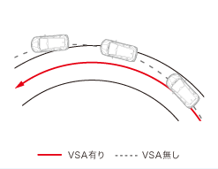 VSA쓮C[W}