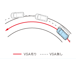 VSA쓮C[W}