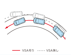 VSA쓮C[W}