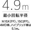 4.9m ŏ]a 15X(FF) 15C(FF)B4WDAnCubhԂ5.1mB