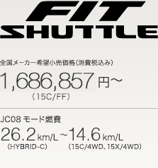 FIT SHUTTLE 全国メ−カー希望小売価格（消費税込み）1,686,857円（15C/FF）〜 JC08モード燃費 26.2km/L（HYBRID-C）〜 14.6km/L（15C/4WD、15X/4WD）