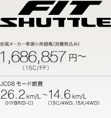 FIT SHUTTLE S|J[]iiō݁j1,686,857~i15C/FFj` JC08[hR 26.2km/LiHYBRID-Cj` 14.6km/Li15C/4WDA15X/4WDj