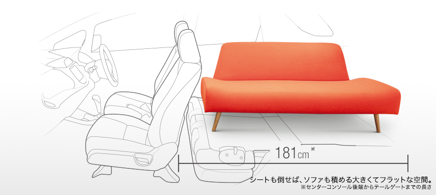 インテリア | フィット シャトル（2015年3月終了モデル） | Honda