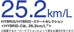 25.2km/L HYBRID/HYBRIDEX}[gZNVHYDRID-ĆA26.2km/L 郁[J[IvVɂĈقȂꍇ܂B