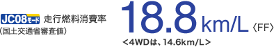 JC08[hsR@iyʏȐRlj18.8km/LqFFr4WD́A14.6km/L