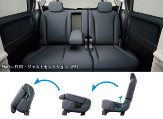 ゆったり快適、折りたたみ手軽2列目6:4分割タンブルシート(ベンチタイプ)