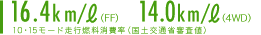低燃費