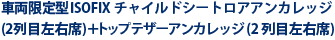 車両限定型ISOFIXチャイルドシートロアアンカレッジ(2列目左右席)+トップテザーアンカレッジ(2列目左右席)