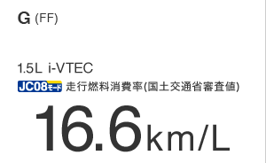 G(FF) 1.5L i-VTEC JC08モード走行燃料消費率(国土交通省審査値) 16.6km/L