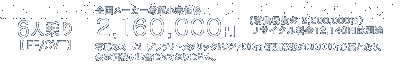 6lyFF/CVTzS[J[]iF2,160,000~iŔF2,000,000~jTCN12,140~͕ʓr@ʐ^̃X[p[v`iE^bN32,400~iŔ30,000~jƂȂA\iɂ͊܂܂Ă܂B