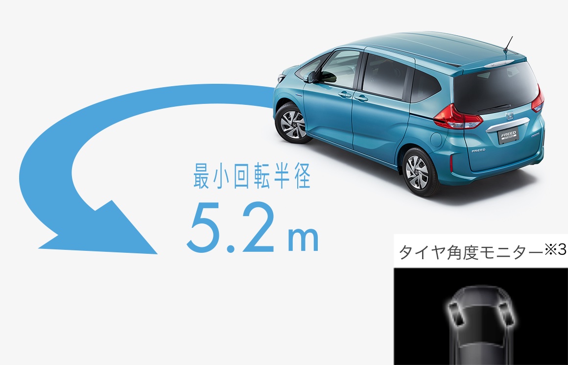 最小回転半径5.2m タイヤ角度モニター