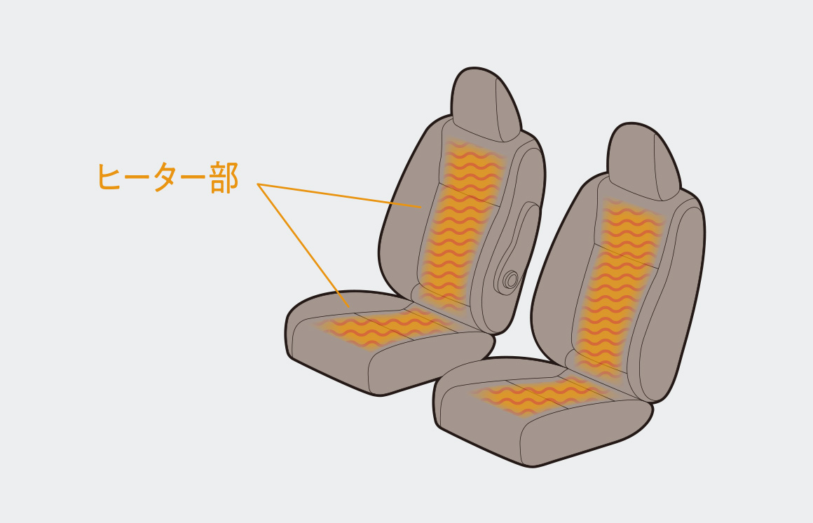 運転席＆助手席シートヒーター