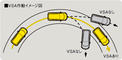 VSA쓮C[W}