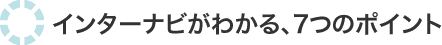 C^[ir킩A7̃|Cg