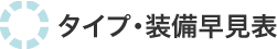 ^CvE\