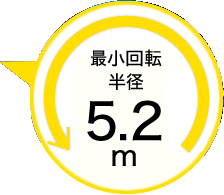 ŏ]a5.2m