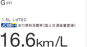 GiFFj@1.5L i-VTEC JC08[hsRiyʏȐRlj16.6km/LiFFj