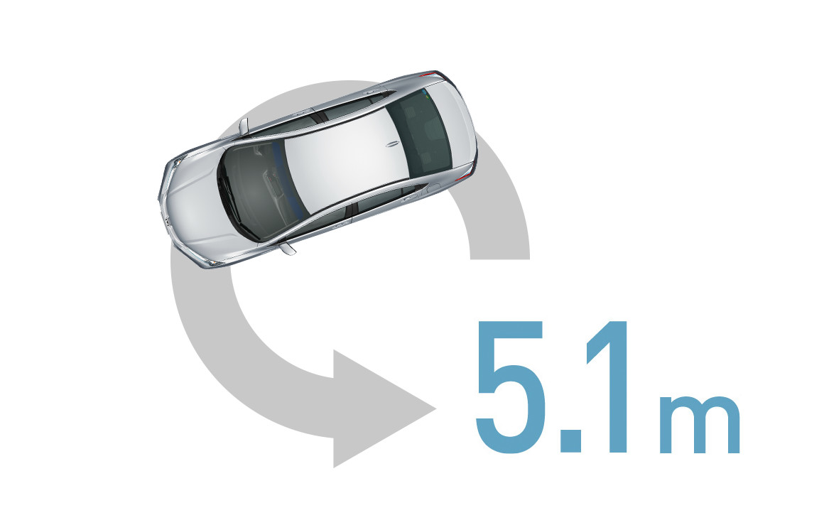 図：最小回転半径5.1m
