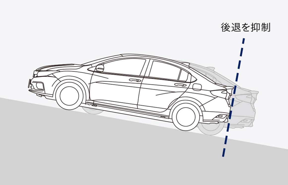 図：ヒルスタートアシスト機能