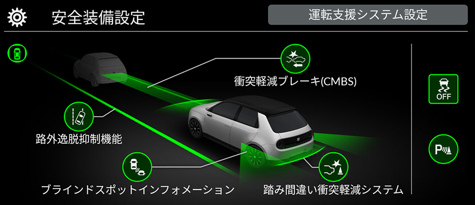 安全装備設定