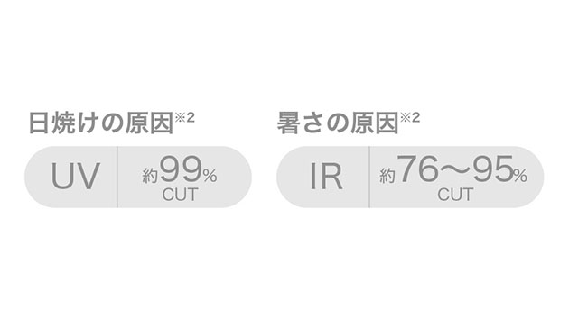 ガラス