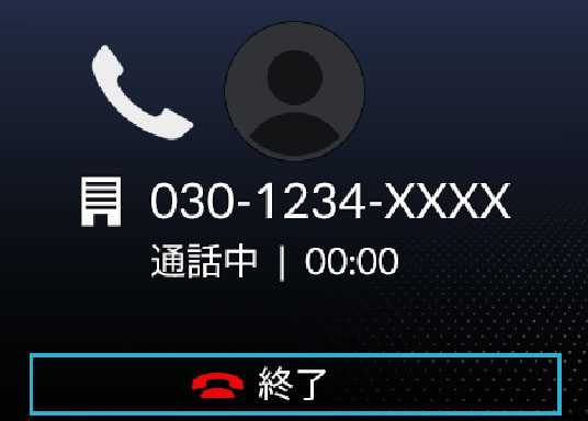 電話
