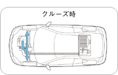 クルーズ時イラスト
