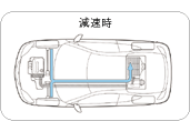 減速時イラスト