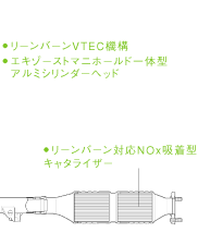 VTECGWCXg