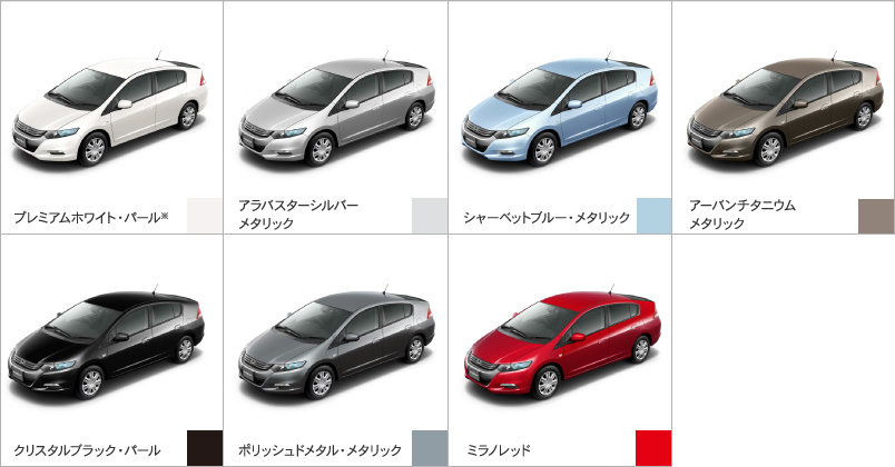 Honda インサイト 11年9月終了モデル カラー