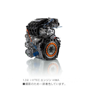 1.3L i-VTEC GW{IMA