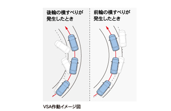 VSA쓮C[W}