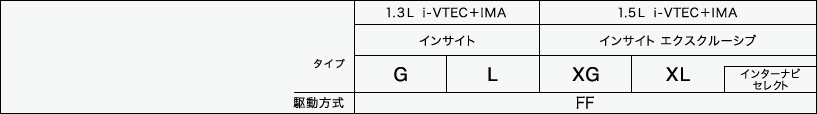 ^CvE쓮