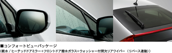 テレスコピック&チルトステアリング