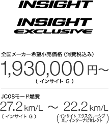 INSIGHTEINSIGHT EXCLUSIVE S[J[]iiō݁j1,930,000~`iCTCg GjJC08[hR27.2km/LiCTCg G)` 22.2km/LiCTCg GNXN[VuXLEC^[irZNgj