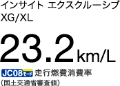 CTCg GNXN[Vu XG/XL 23.2km/L