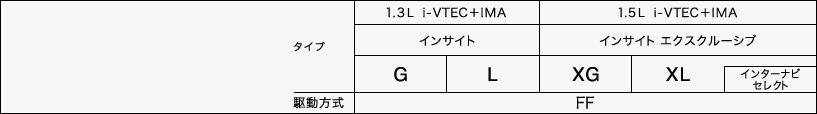 ^CvE쓮