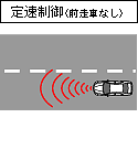 葬qOԂȂr