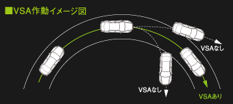 VSA쓮C[W}