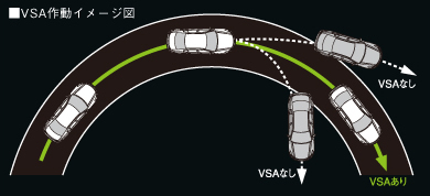 VSA쓮C[W}