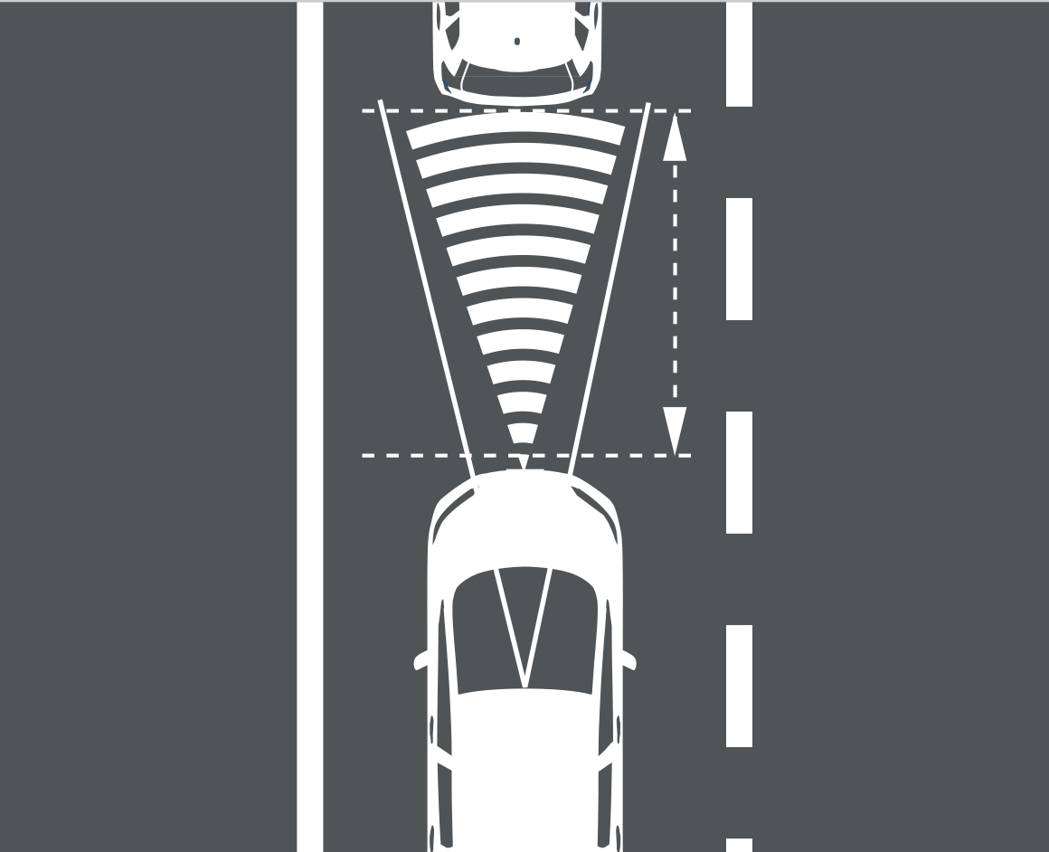 適切な車間距離を保つために