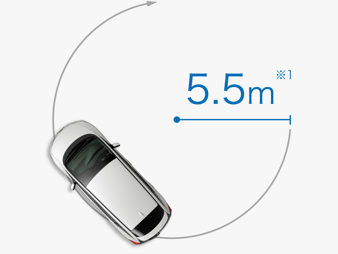 最小回転半径5.5m※1