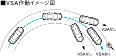 VSA쓮C[W}