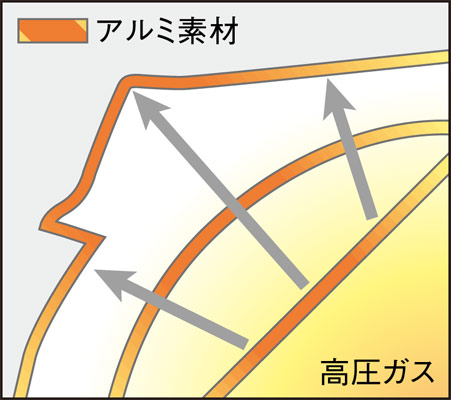 A~u[`}