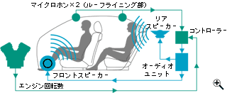 ANeBumCYRg[쓮C[WiTO}j