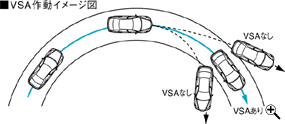 VSA쓮C[W}